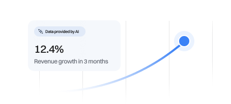 AI-Powered Forecasting